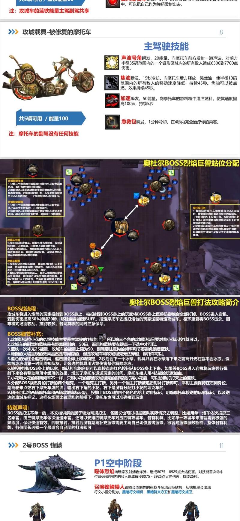 魔兽世界怀旧服奥特兰克山谷战场攻略:策略与玩法详解