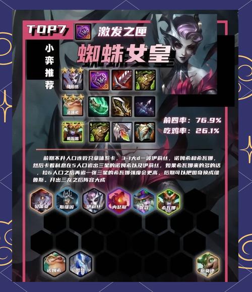 战争公约王牌使命DEBUFF队攻略:阵容搭配与实战策略指南
