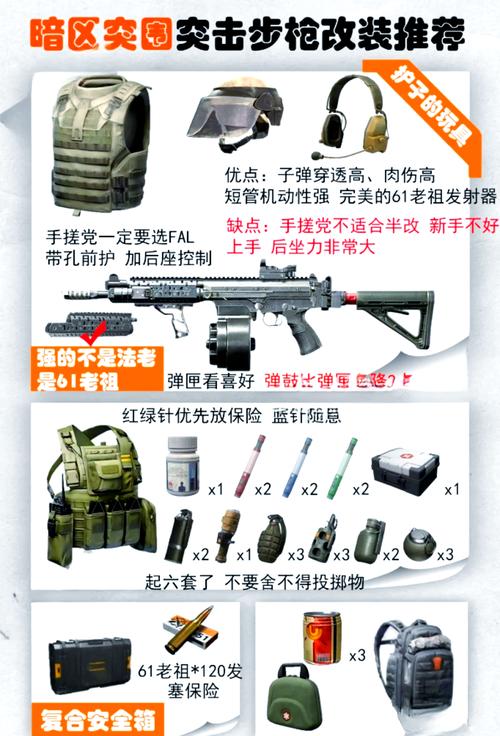 《暗区突围全等级详解:特性应用场景及实战使用指南》